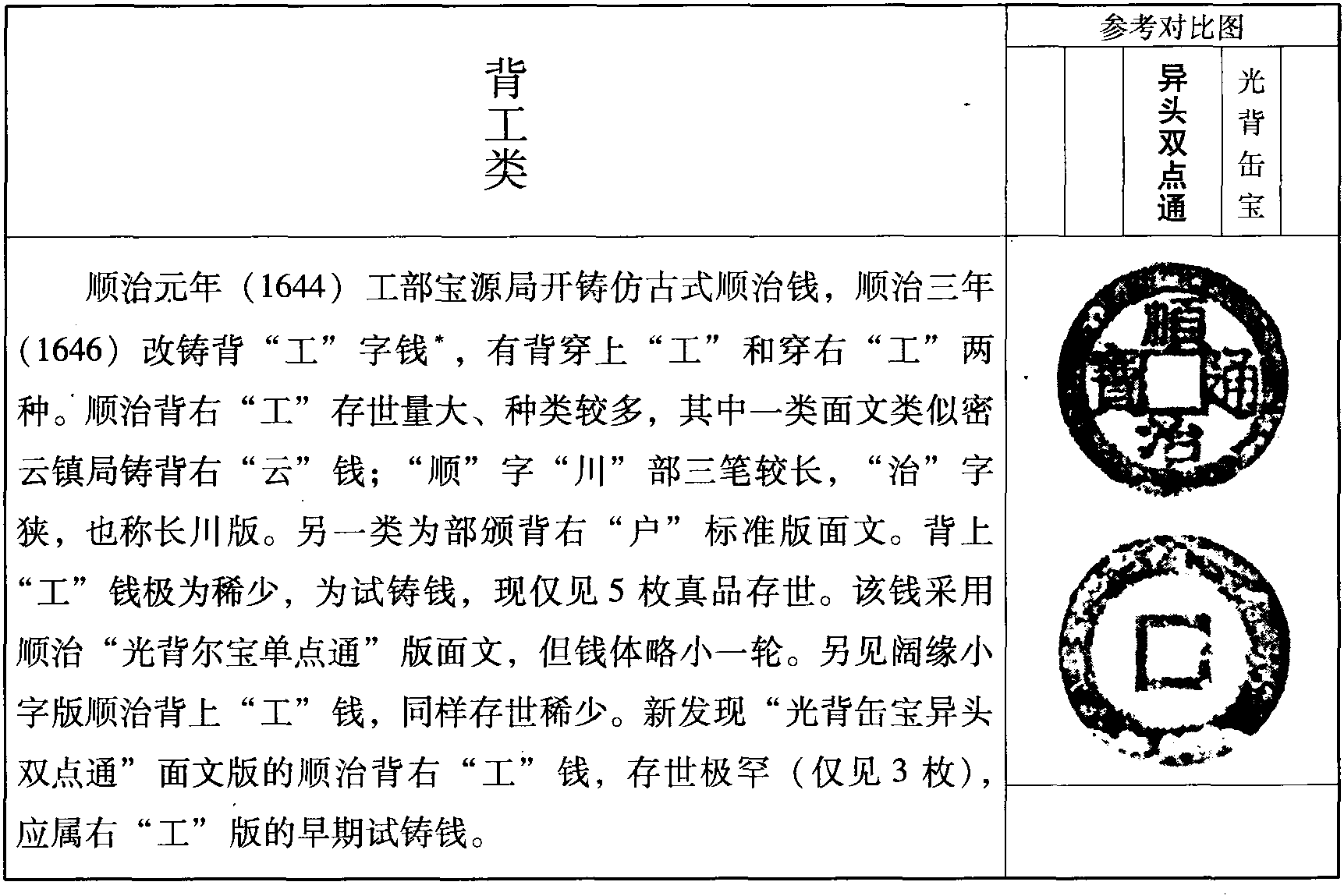 背“工”類(B-02)